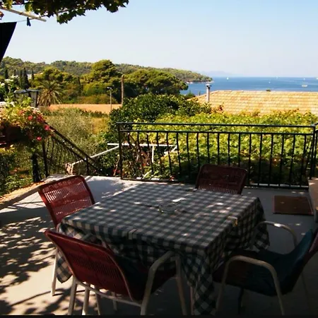 Ivan And Marica ゲストハウス ロプド