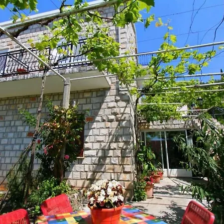 Ivan And Marica Gostinjska kuća